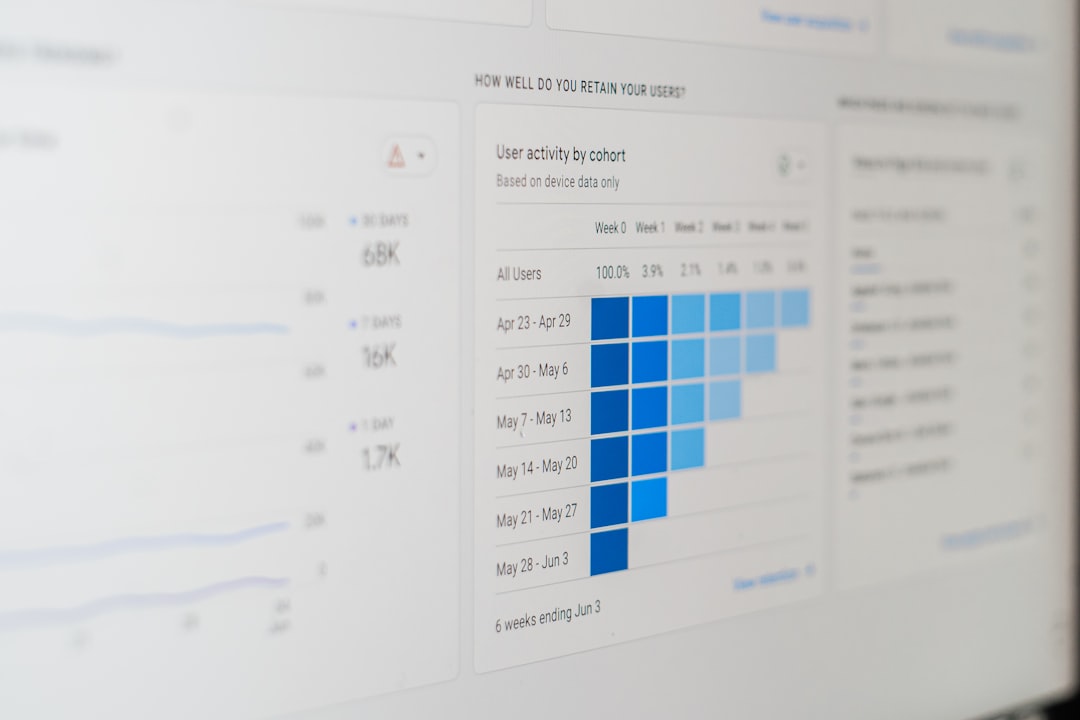 Transform Your Brand with Innovative Marketing Strategies